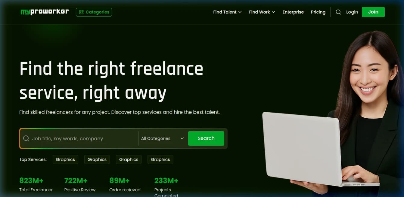 MyProWorker