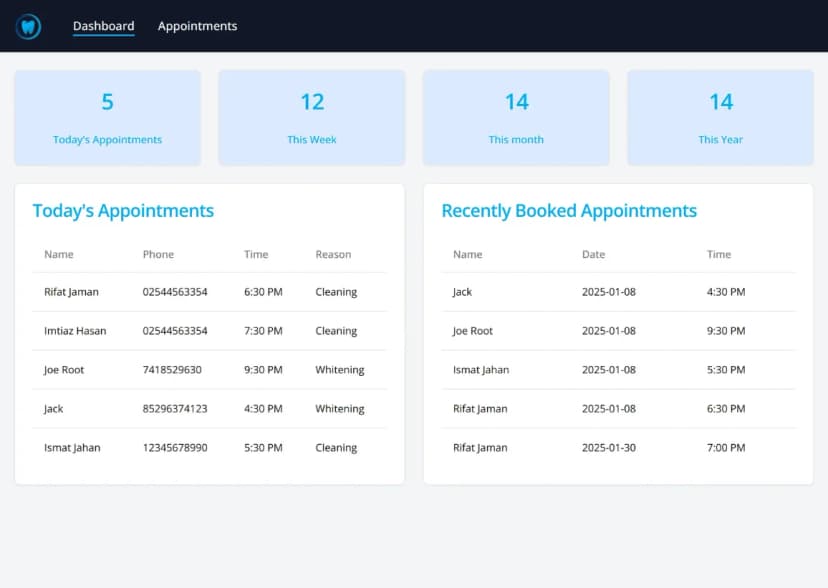 Appointment Management